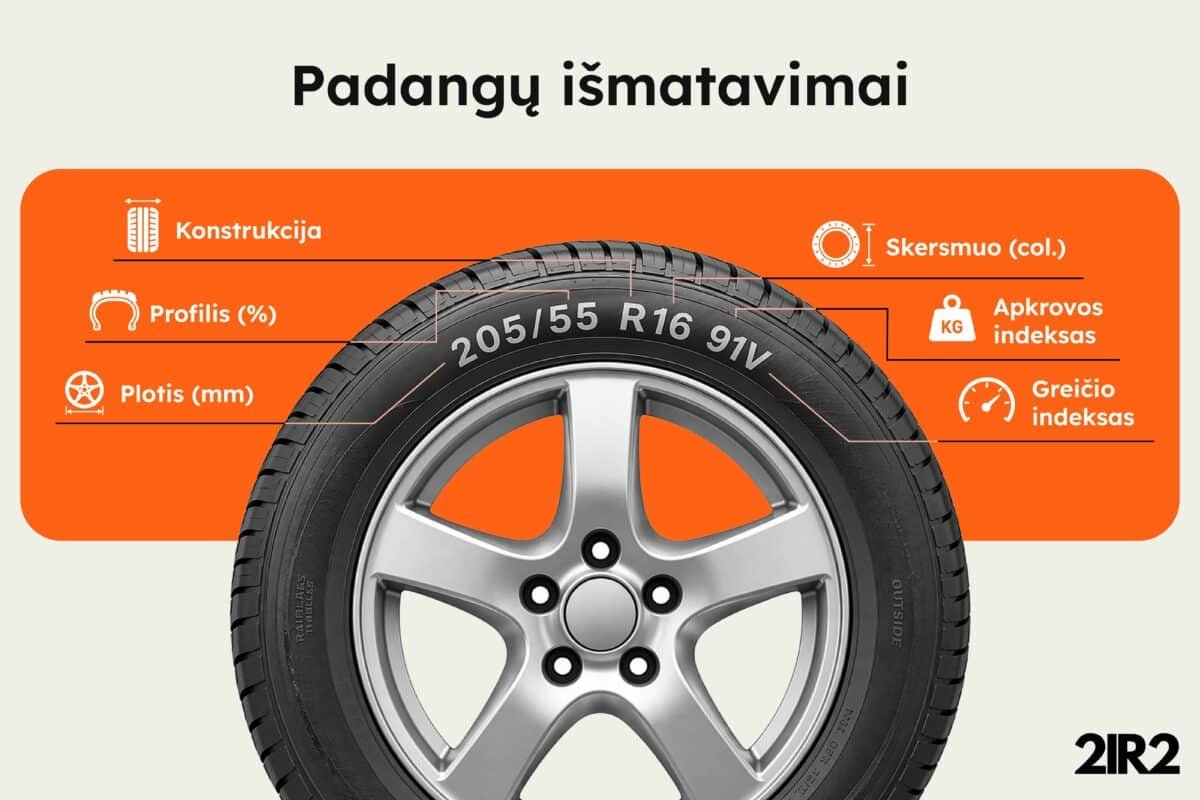 Padangų išmatavimai - žymėjimai